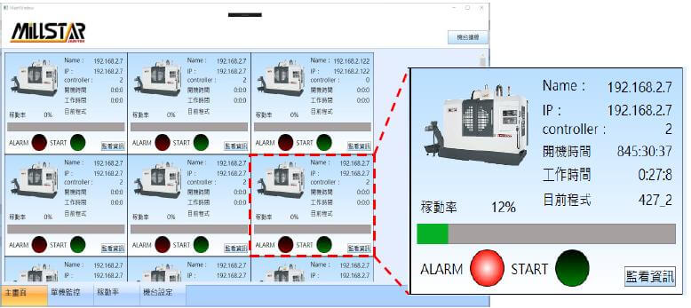 Real-Time Monitoring System Interface