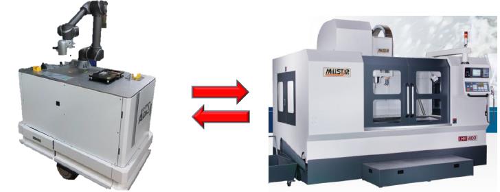 AGV and Robot Arm Integration